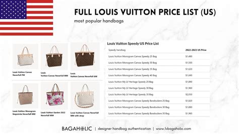 how much is an lv bag|louis vuitton price list 2022.